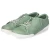 Sneaker - peppermint Sneaker - peppermint