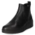 Chelsea Boots - black (El.texture)