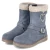 Winterstiefel - blue